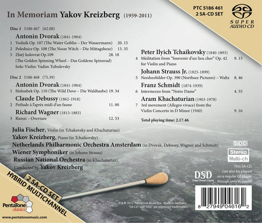 In Memoriam Yakov Kreizberg