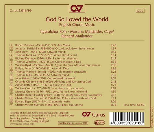 God So Loved the World