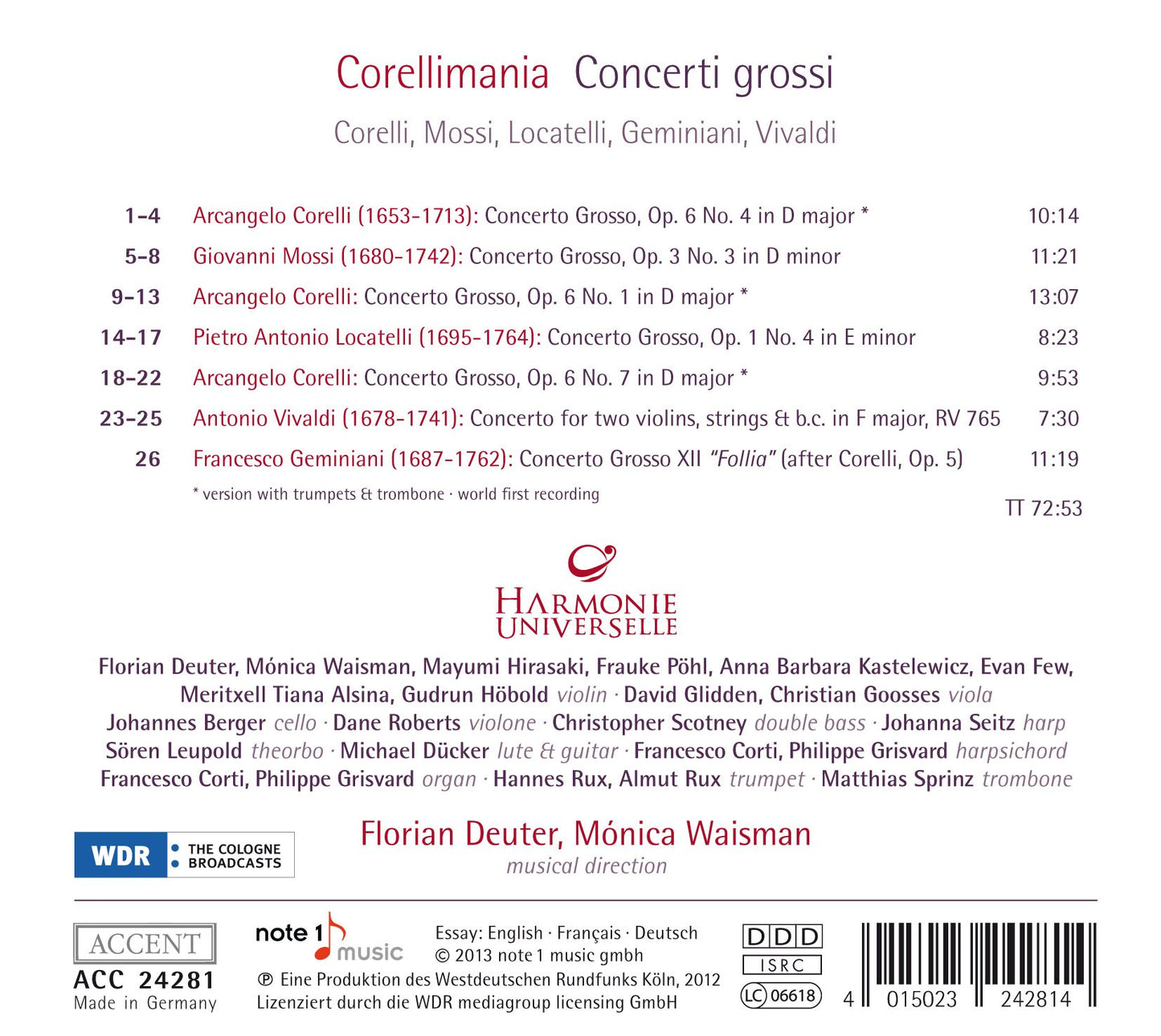 Corellimania