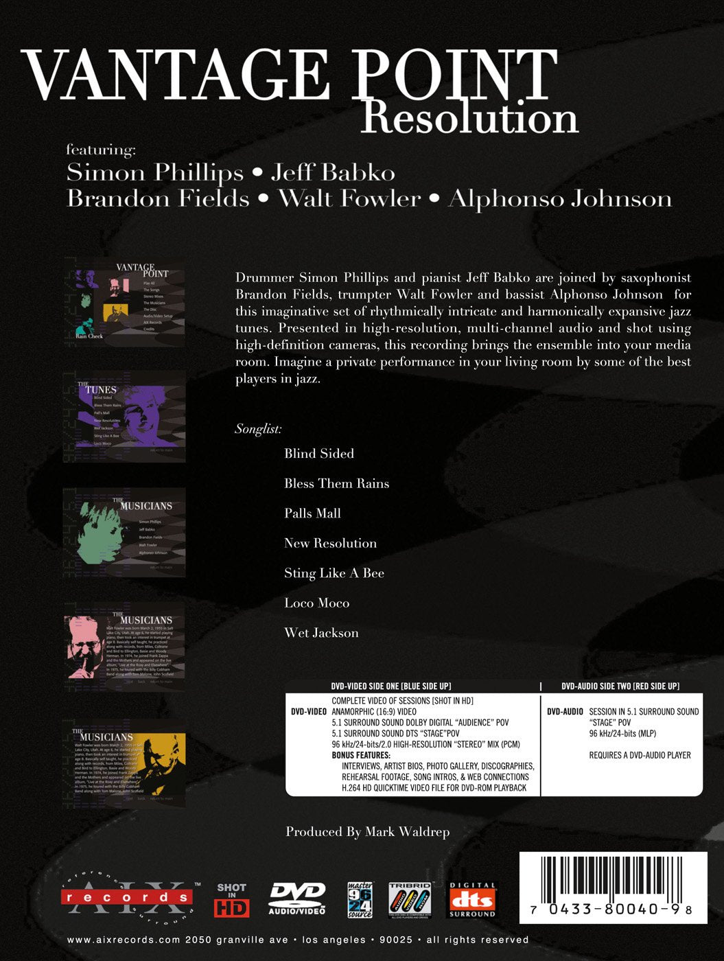 RESOLUTION