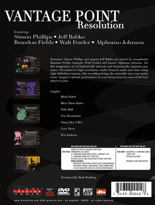 RESOLUTION