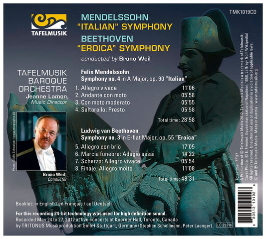 Beethoven: Symphony No. 3 "Eroica", -  Mendelssohn Symphony