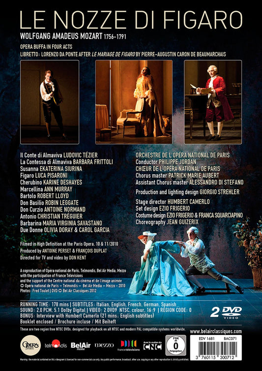 LE NOZZE DI FIGARO