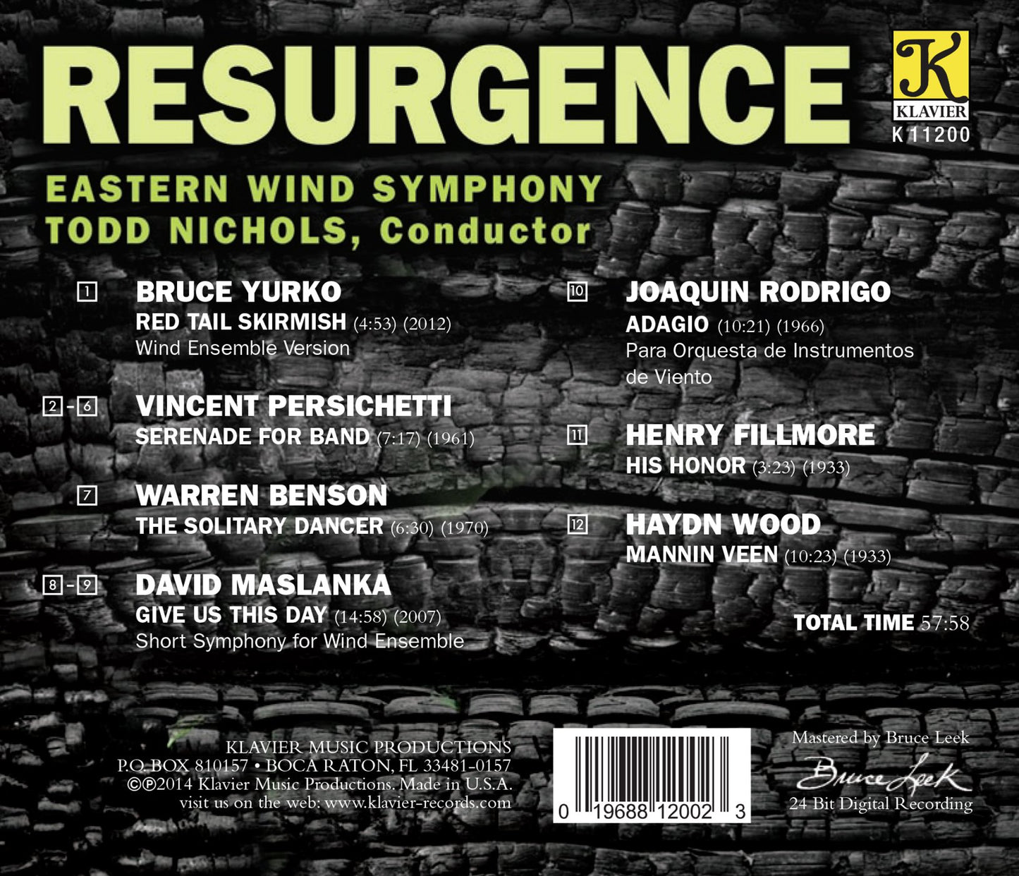 Resurgence
