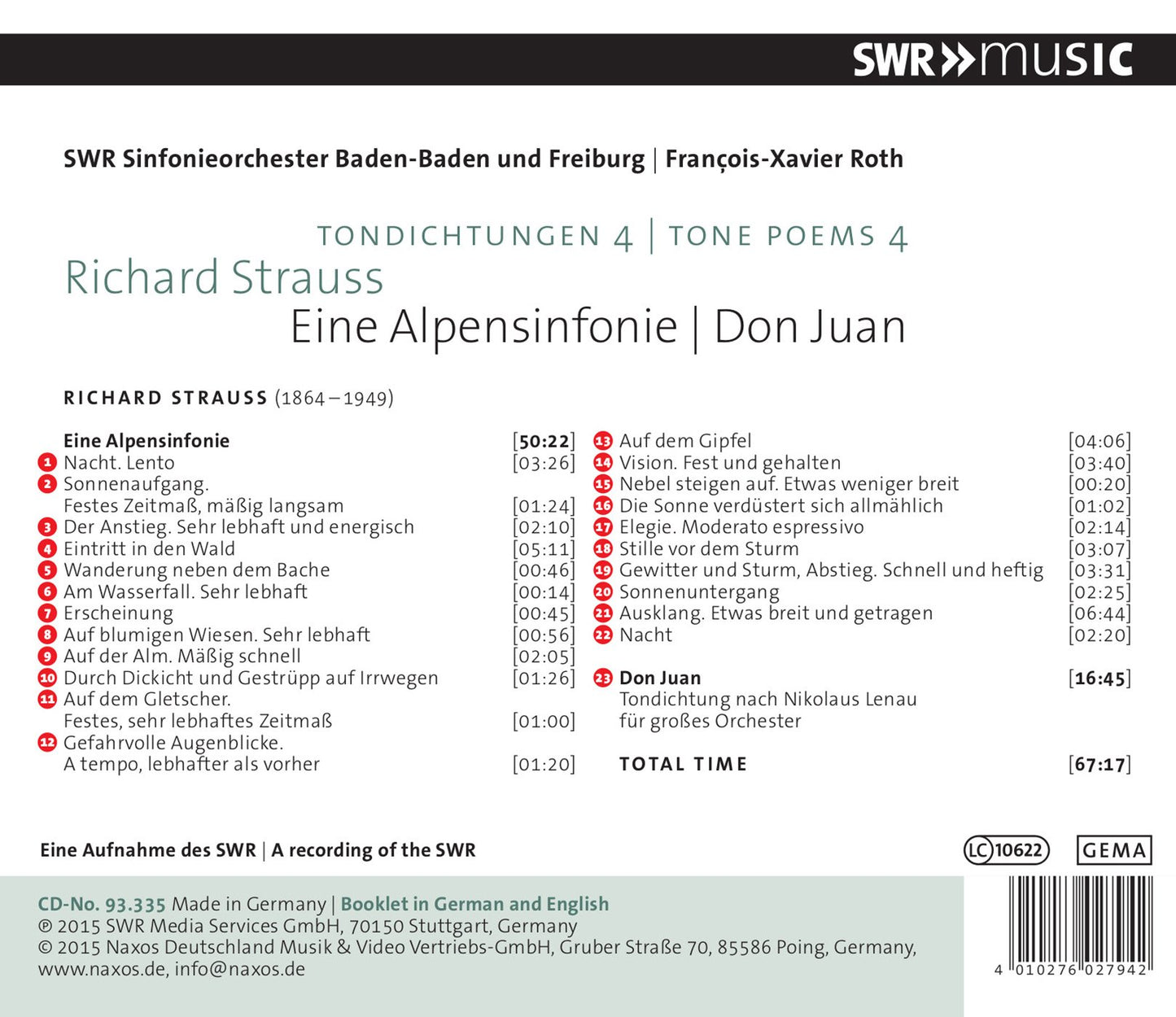 R. Strauss: Tone Poems, Vol. 4