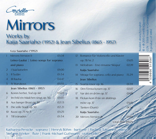 Mirrors