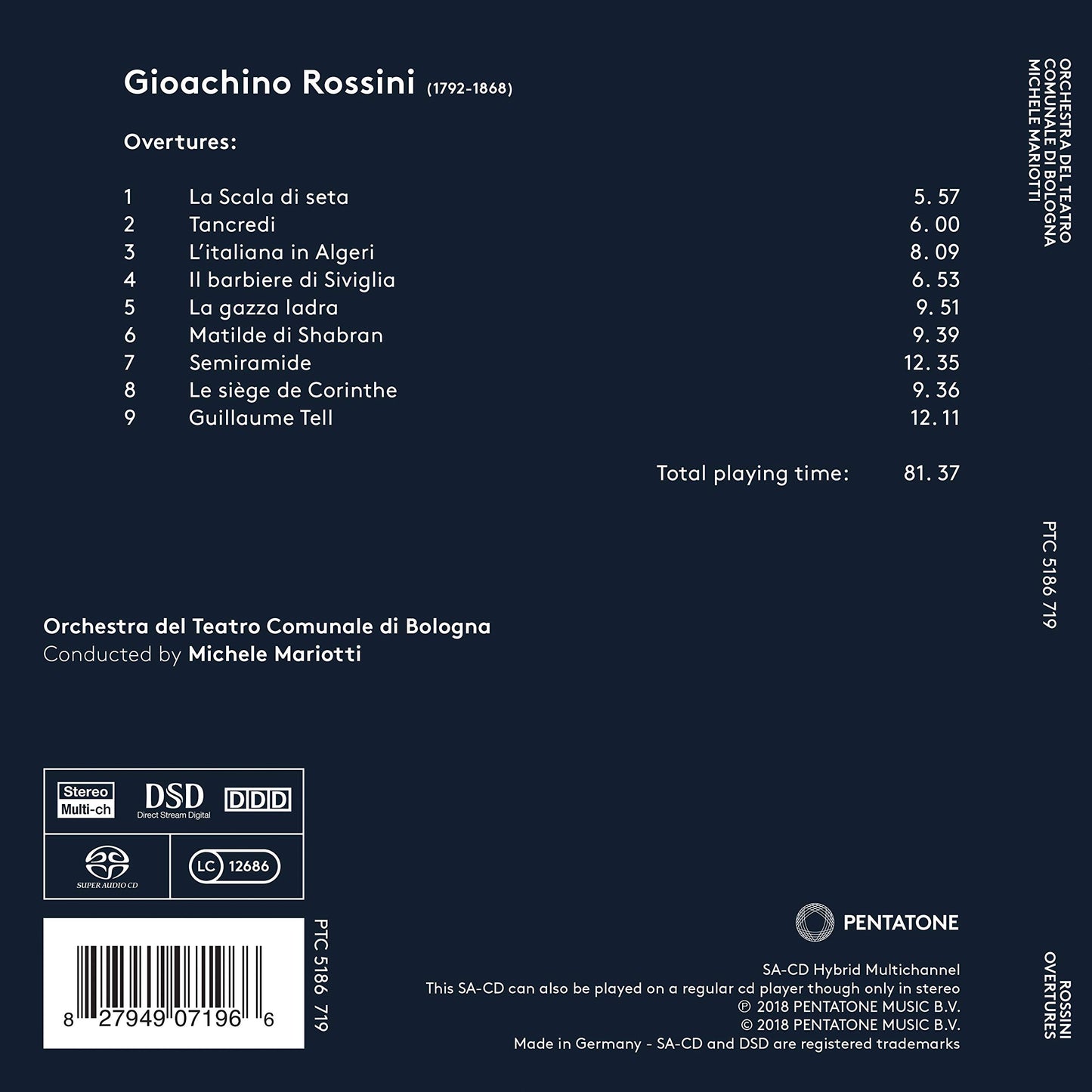 Rossini: Overtures