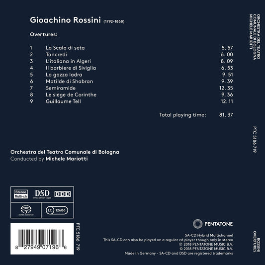 Rossini: Overtures