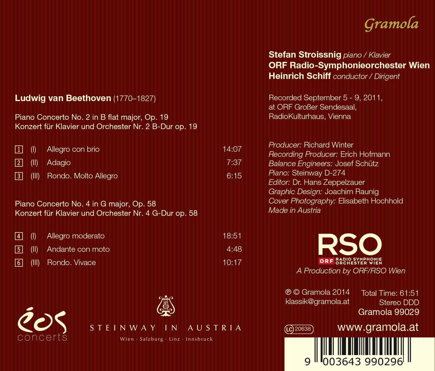 Beethoven: Piano Concertos Nos. 2 & 4