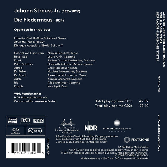 Strauss II: Die Fledermaus (Live)