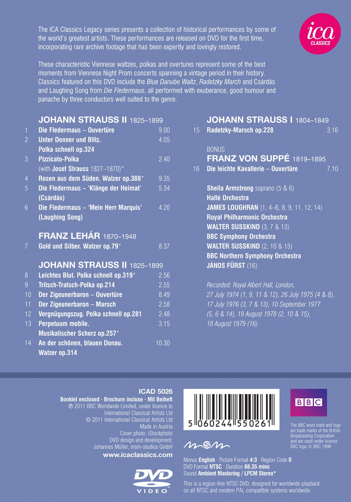 Viennese Night at the Proms