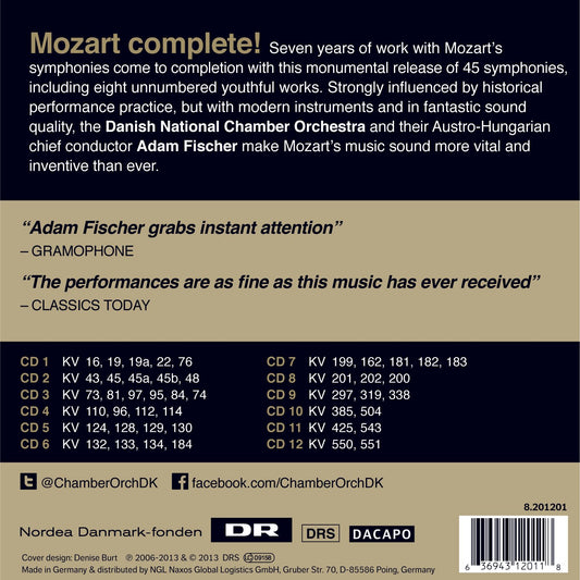 Mozart: 45 Symphonies