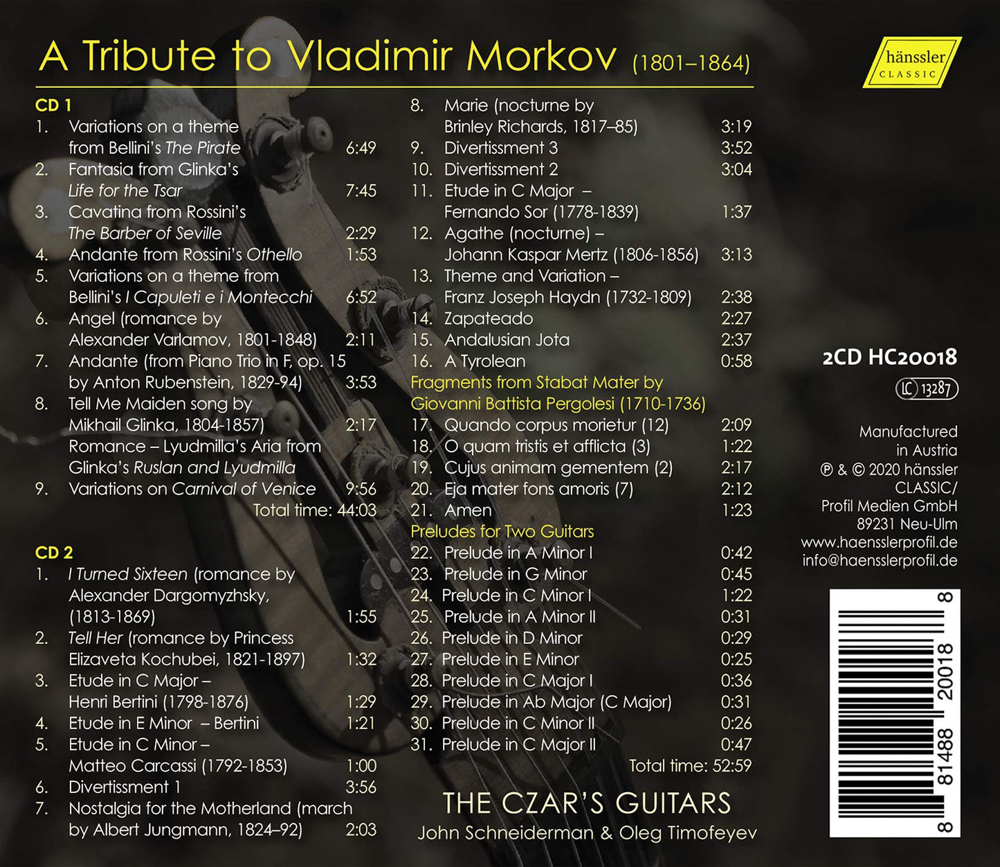 The Czar's Guitars: A Tribute to Vladimir Morkov