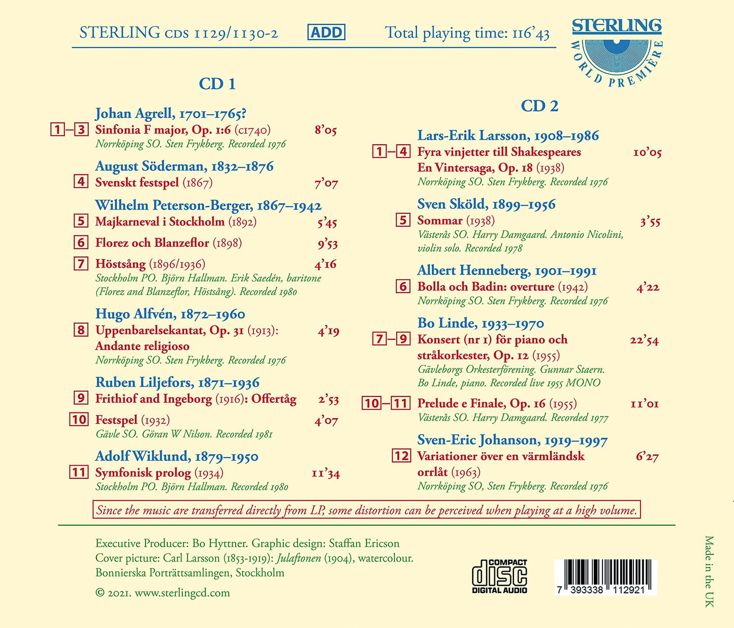 The Swedish Smorgasbord in Orchestral Music