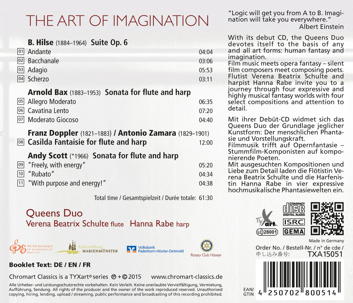 The Art of Imagination