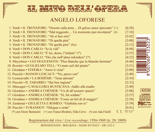 ANGELO LOFORESE