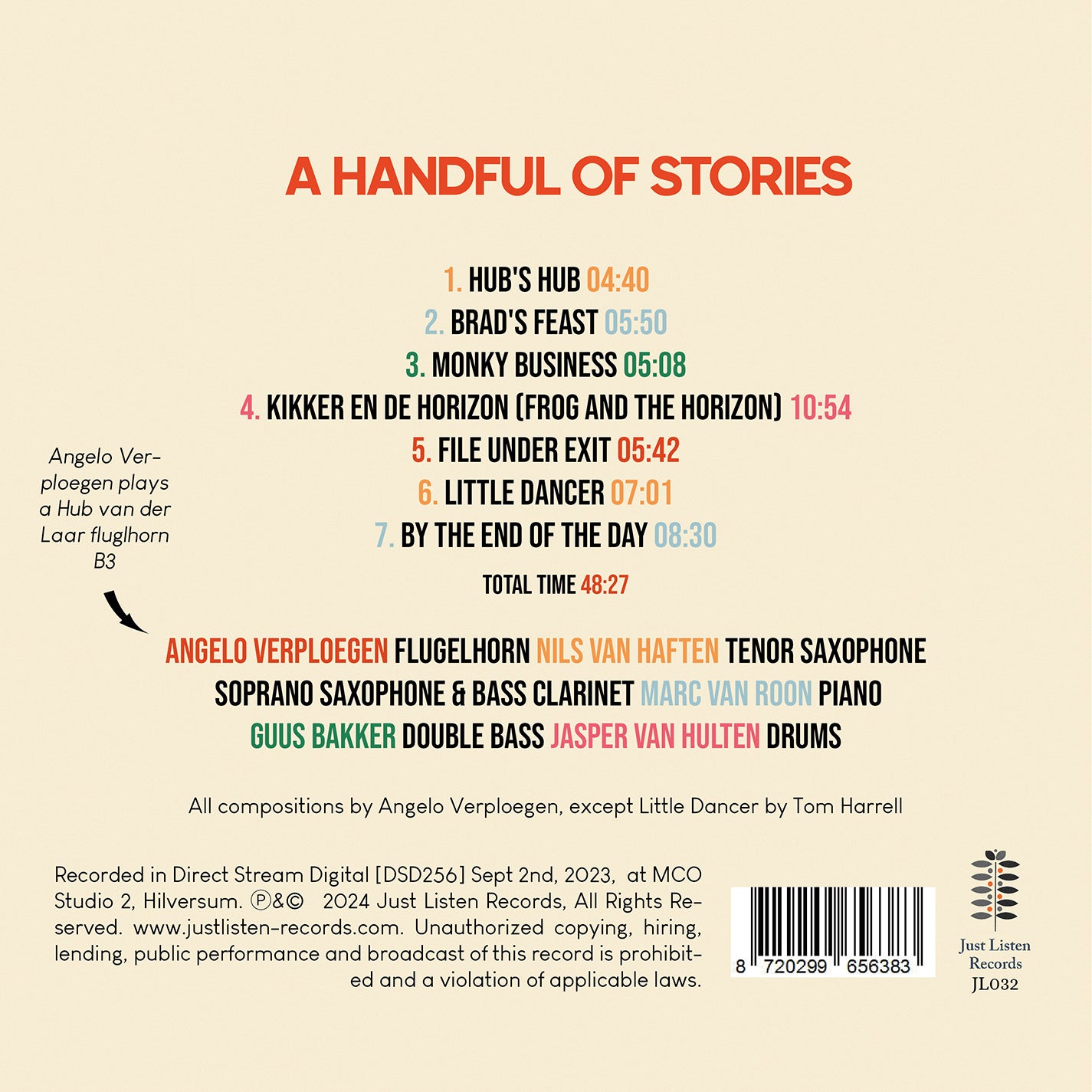 Harrell & Verploegen: A Handful Of Stories