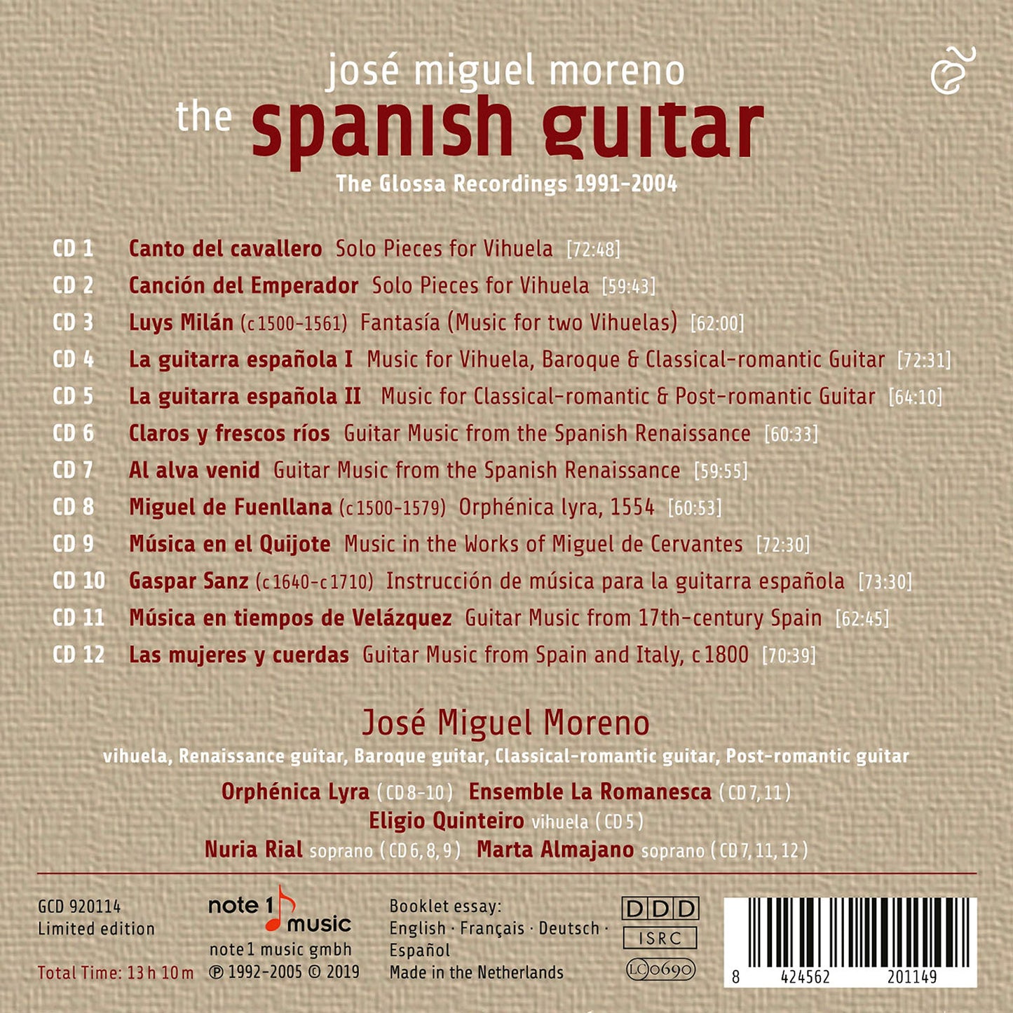 The Spanish Guitar
