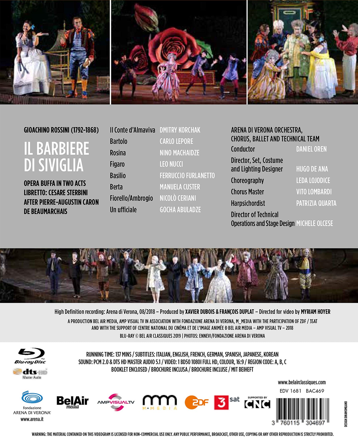 Rossini: Il Barbiere di Siviglia
