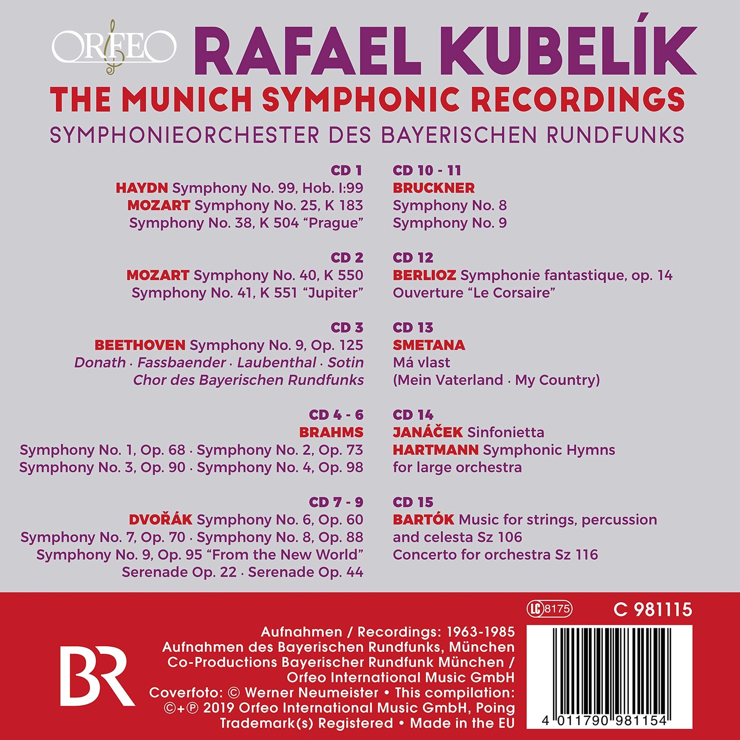 Rafael Kubelík - The Munich Symphonic Recordings