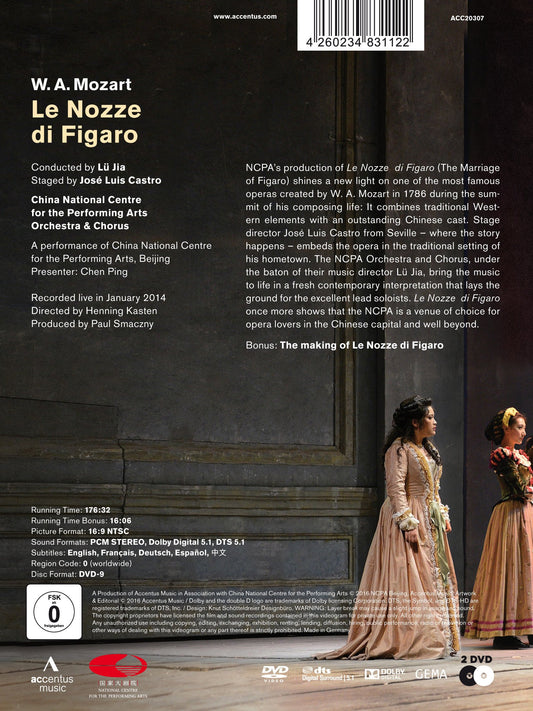 Mozart: Le Nozze di Figaro