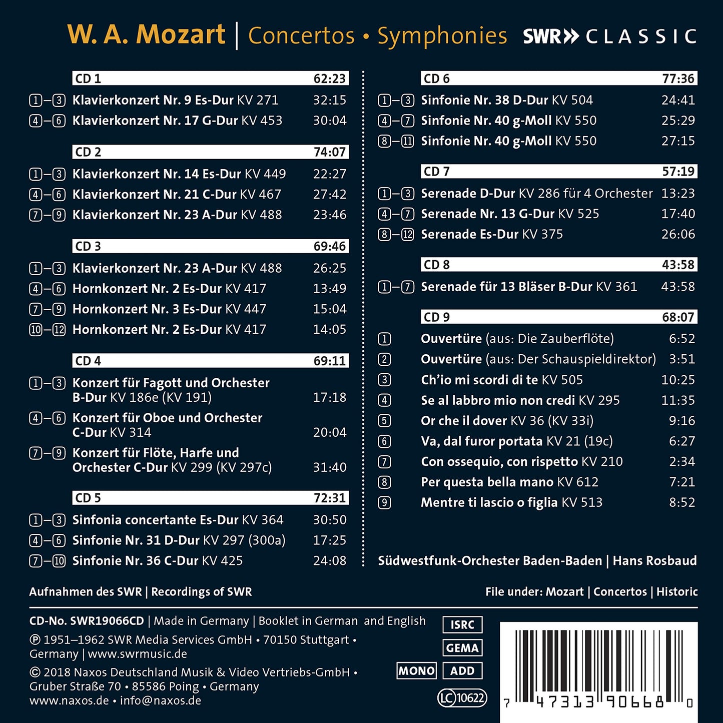 Mozart: Symphonies, Concertos & Serenades