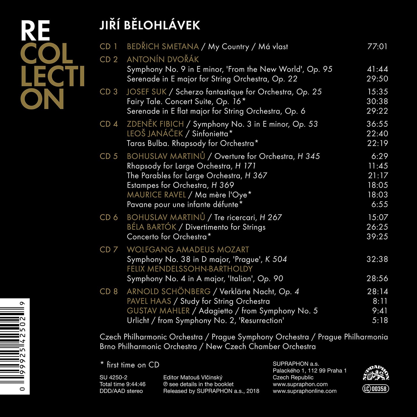 Jirí Belohlávek Recollection