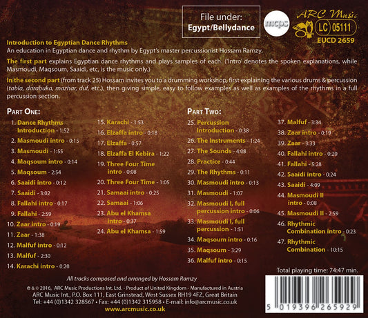Rhythms of the Nile: Introduction to Egyptian Dance Rhythms