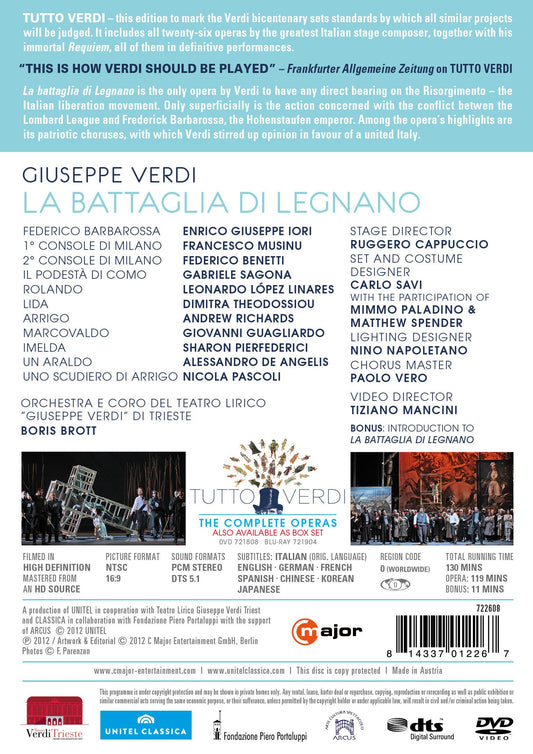 Verdi: La battaglia di Legnano