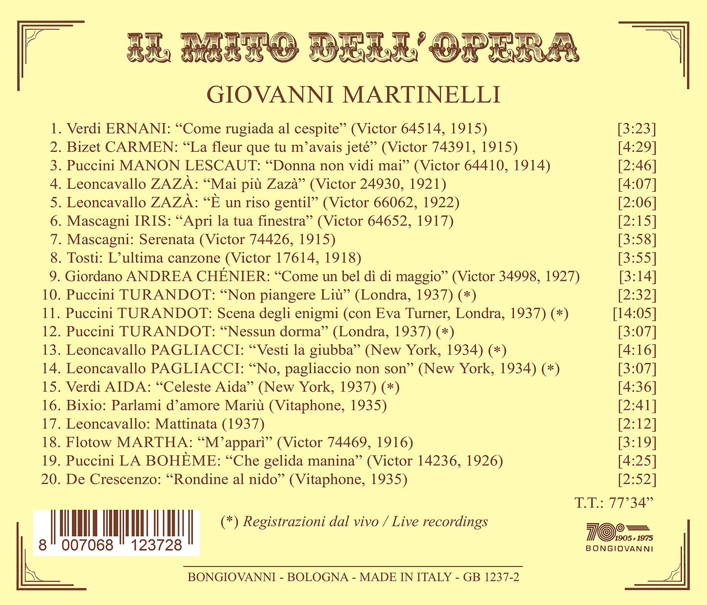 IL MITO DELL'OPERA