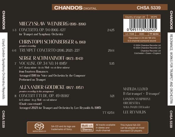 Goedicke, Rachmaninoff, Schonberger & Weinberg: Resonance