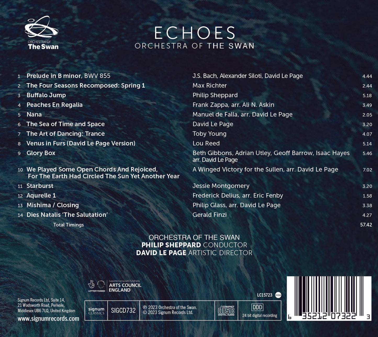 Echoes