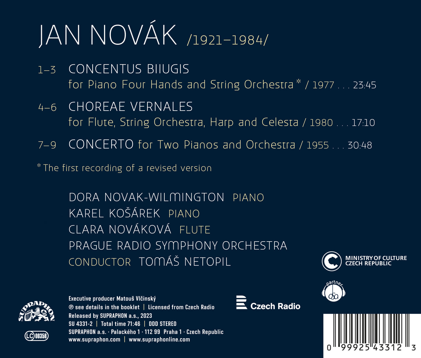 Novak: Concertos